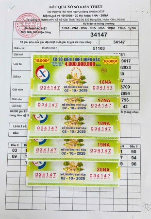 Công ty Xổ số kiến thiết Hải Dương trao thưởng giải đặc biệt XSKT miền Bắc