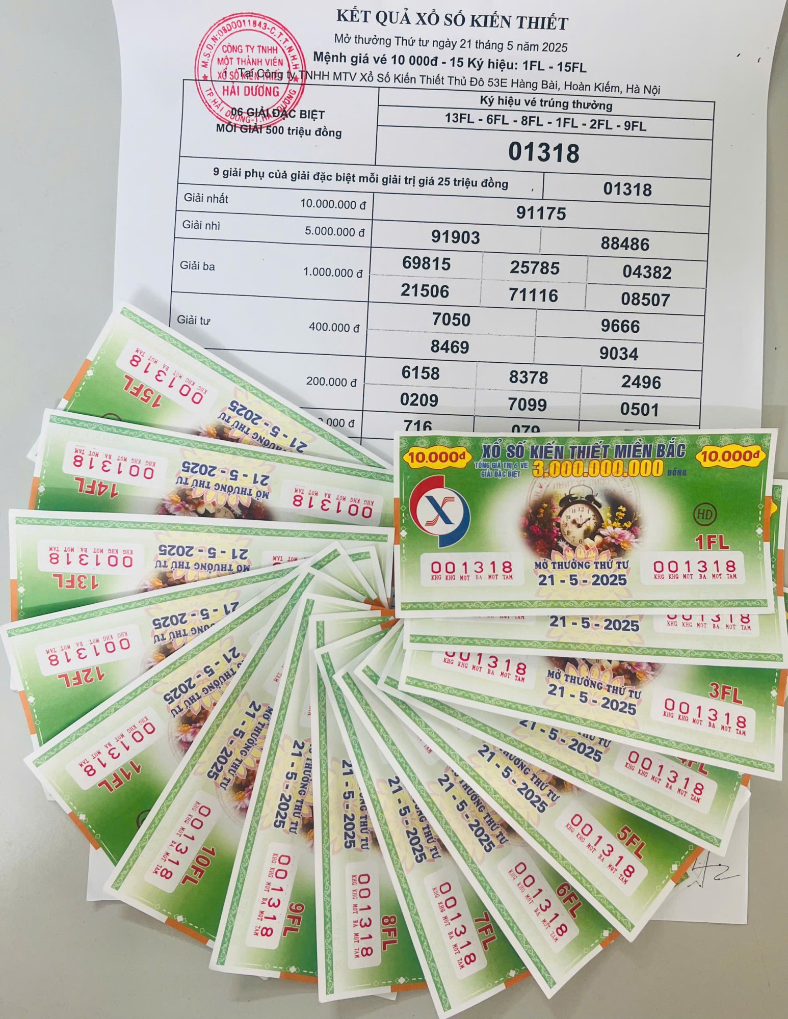 Công ty Xổ số kiến thiết Hải Dương trao thưởng giải đặc biệt XSKT miền Bắc